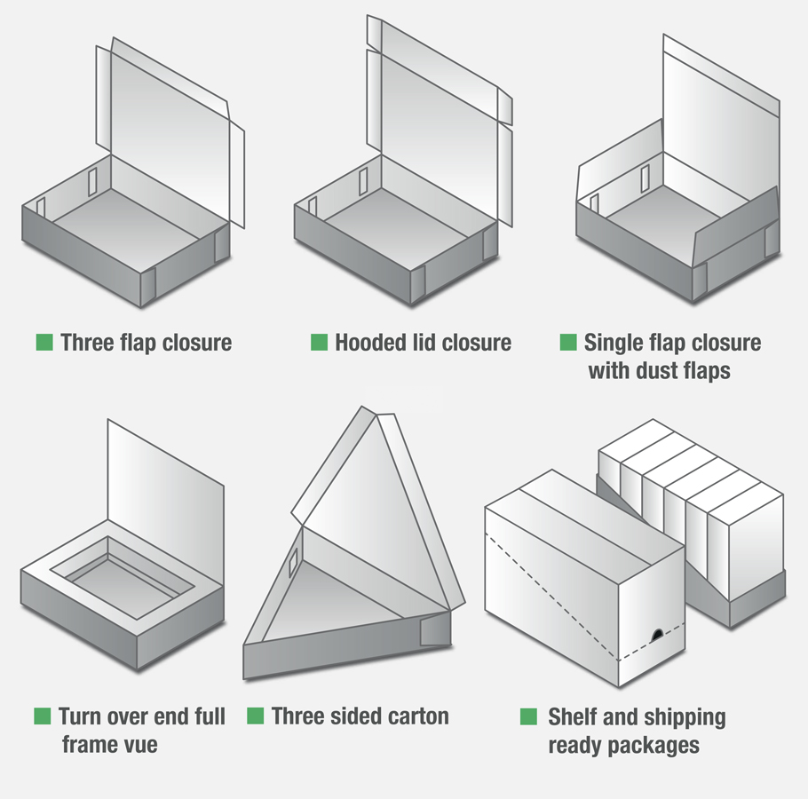 Carton styles for top load packaging